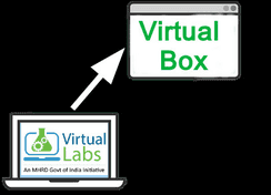 Virtualbox Service